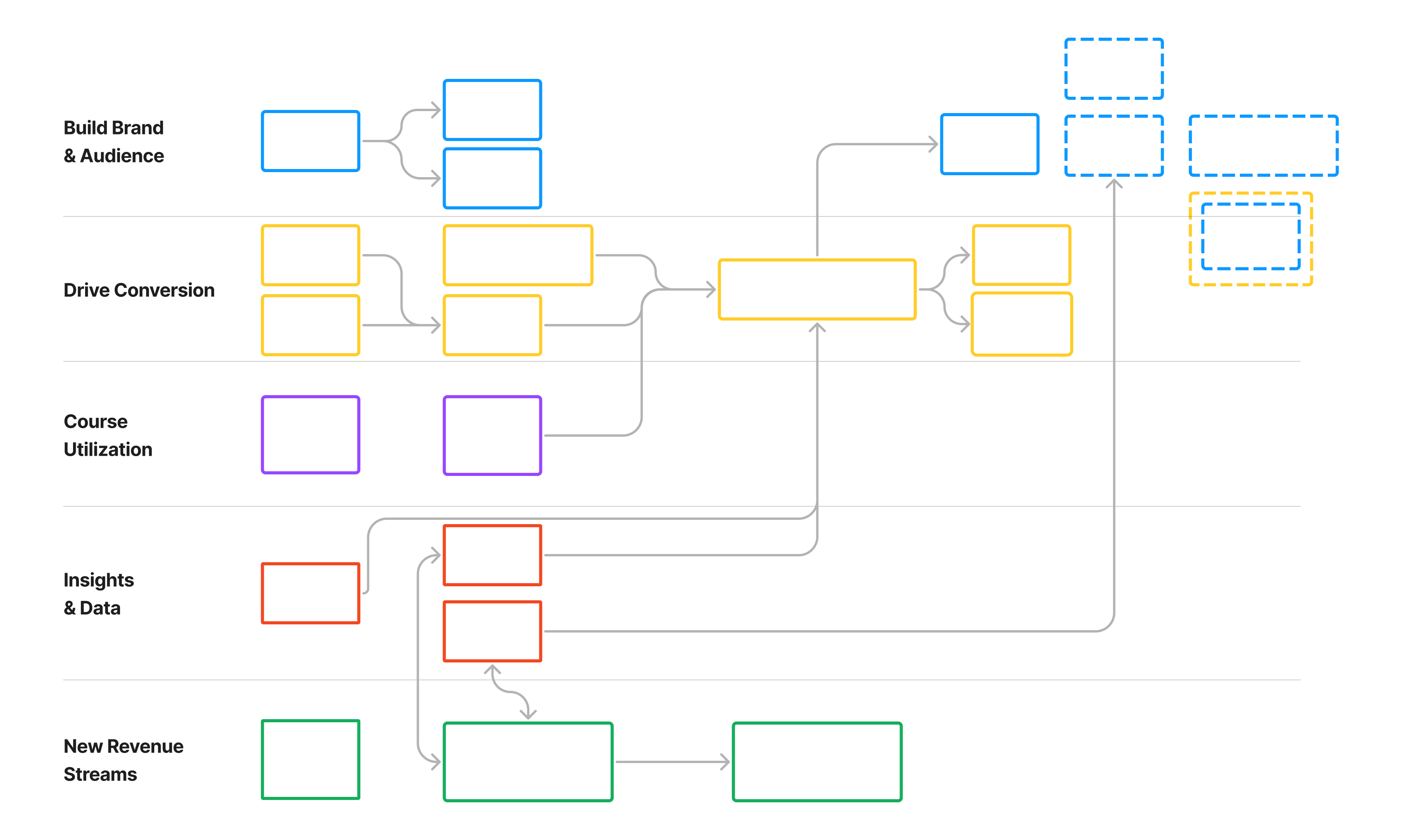 strategy-roadmap.png